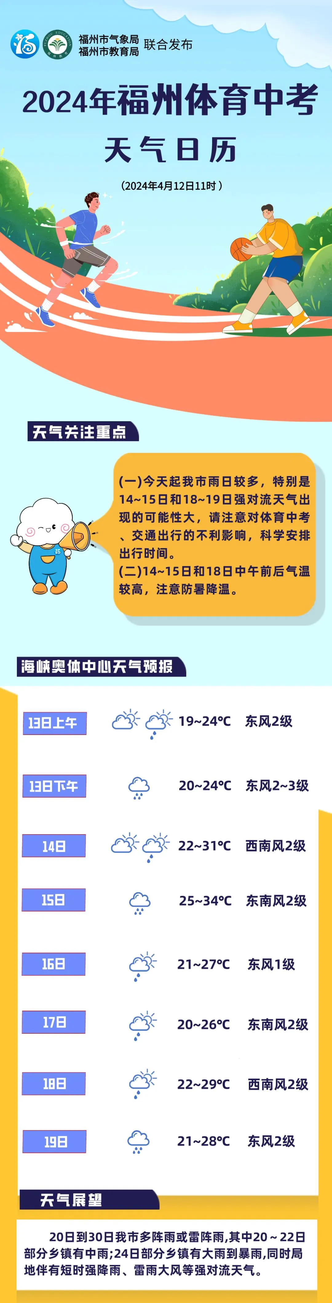 7岁儿童篮球基础训练计划方案_0